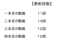 ♯81【大量射精】発射回数をまとめてみた～part1～